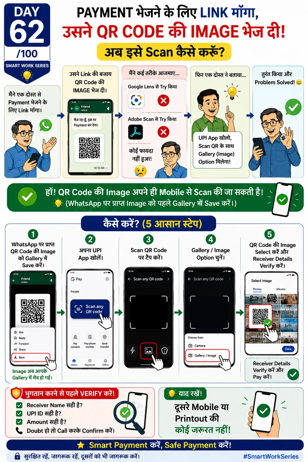 Payment QR Code Scan